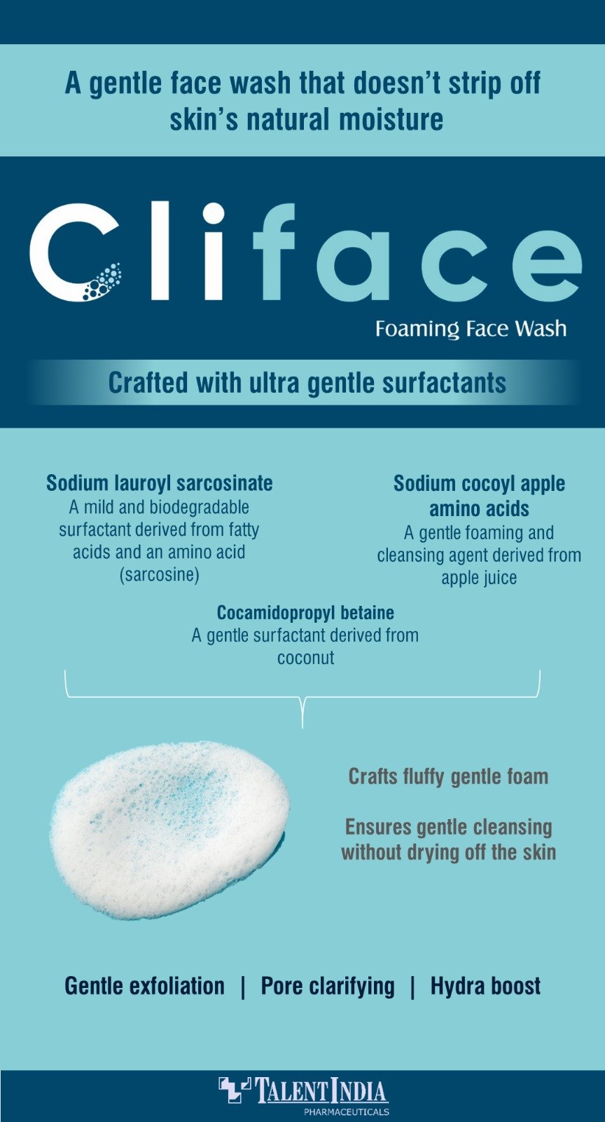 Cliface Foaming Face Wash 60ml - Image 6